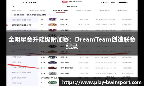 全明星赛升降级附加赛：DreamTeam创造联赛纪录