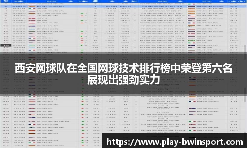 bwin必赢体育官网